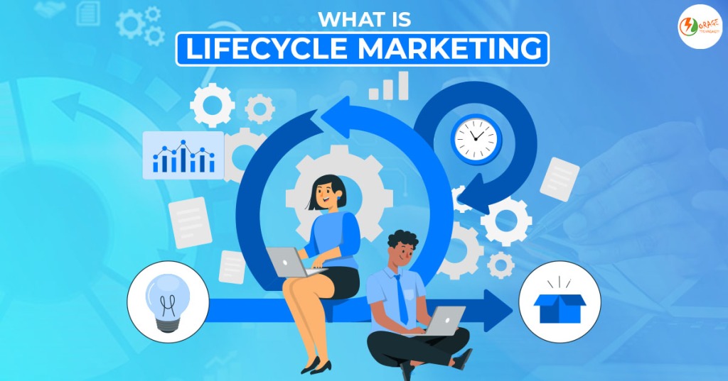 Lifecycle Marketing | Digital Agency Orage
